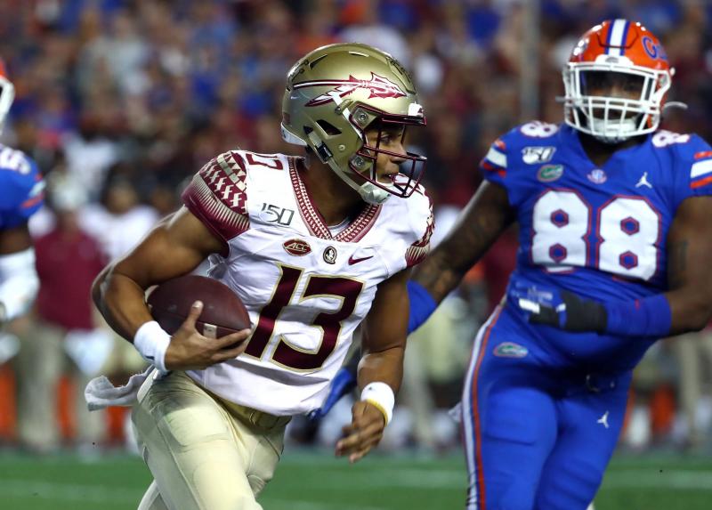Are These the Best Gator Football Gloves: 15 Must-Have Features for Florida Fans