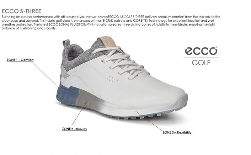 Are These the Best Golf Shoes of 2023. Champ Zarma Tour Spikes Deliver Unparalleled Traction and Comfort