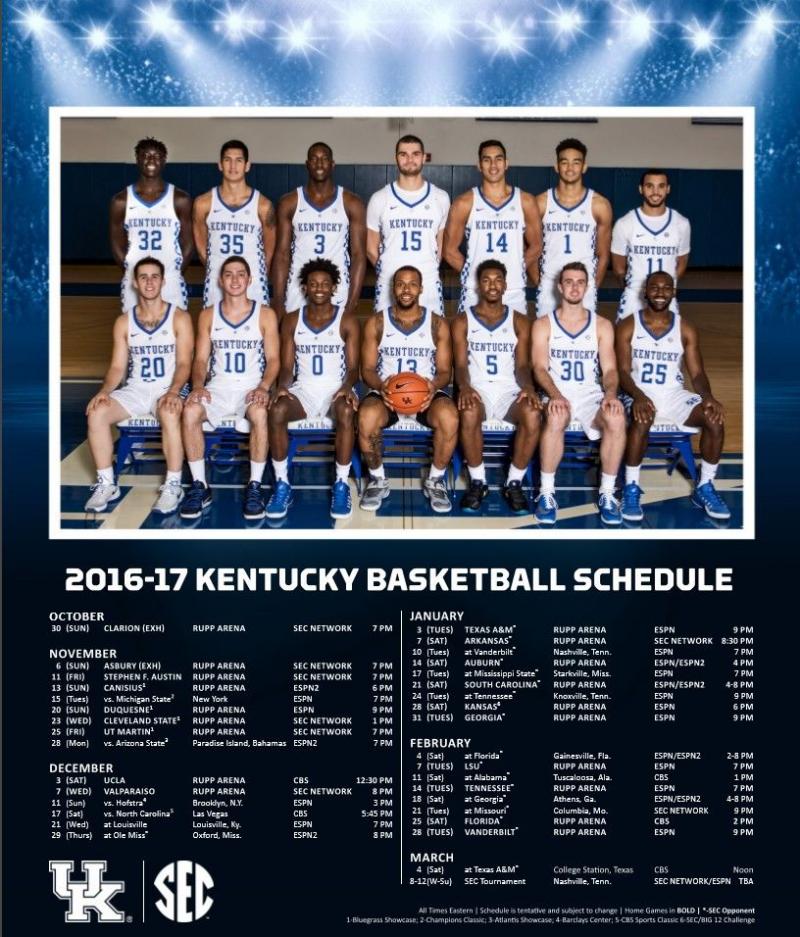 Are These the Best Kentucky Wildcats Jerseys: 15 Must-Have UK Basketball Shirts
