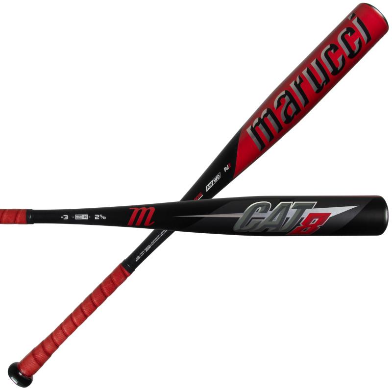 Are These The Best Marucci Cat 8 Bat Features For 2023