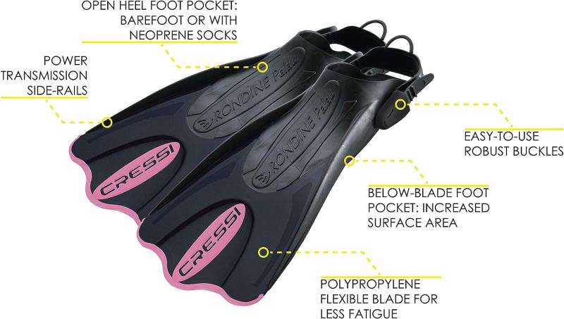 Are These The Best Short Snorkeling Fins For 2023: Cressi Palau Short Fins Provide Superior Propulsion and Comfort