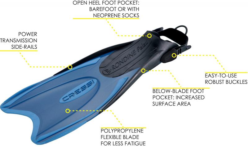 Are These The Best Short Snorkeling Fins For 2023: Cressi Palau Short Fins Provide Superior Propulsion and Comfort