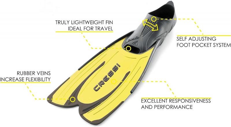 Are These The Best Short Snorkeling Fins For 2023: Cressi Palau Short Fins Provide Superior Propulsion and Comfort