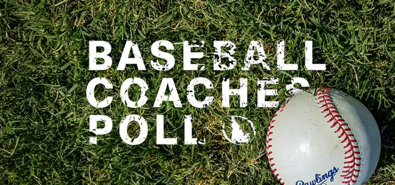 Are These The Best Wristband Sign Tools For 2023 Baseball Coaches