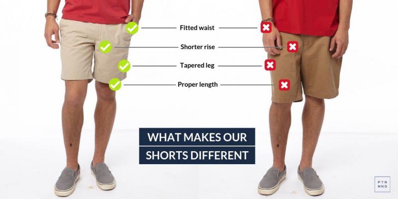 Are These the Most Comfortable Golf Shorts for Men in 2023. Here