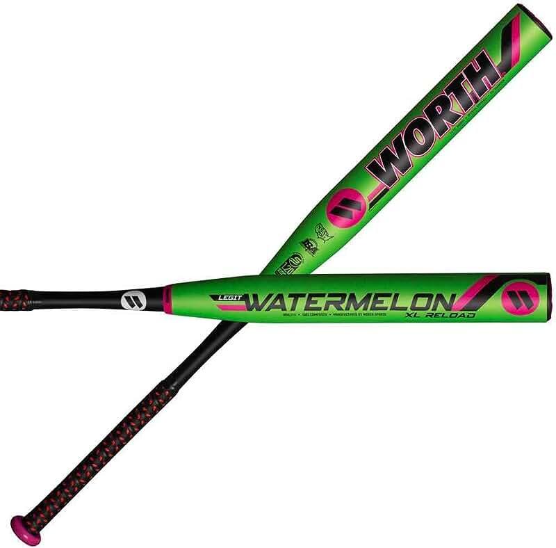 Are These the Top End Loaded Fastpitch Bats of 2023: The Ultimate Guide to Loaded Softball Bats