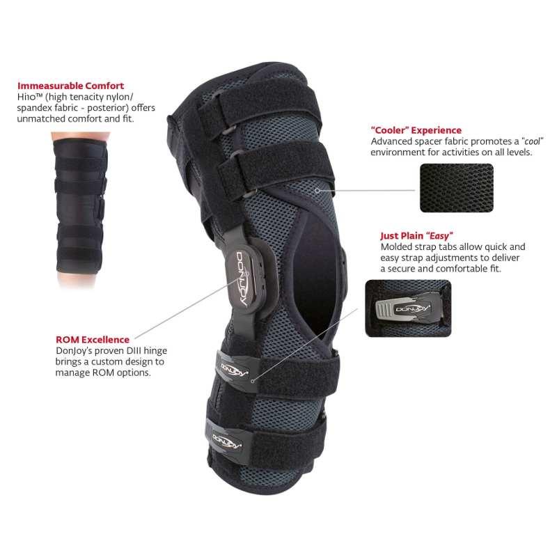 Are These Top Shock Doctor Knee & Arm Sleeves Worth It. The Surprising Review of 2023