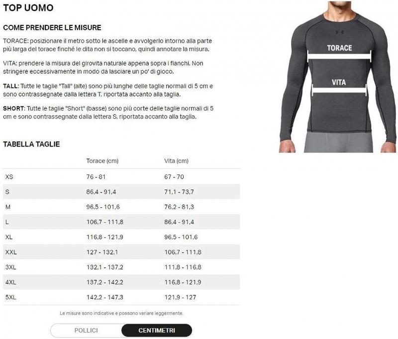 Are These Under Armour ColdGear Shirts Worth It: 15 Reasons Why You Need Compression
