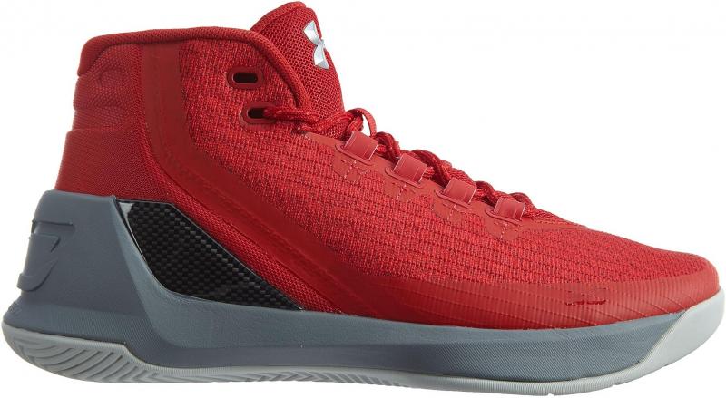 Are Under Armour