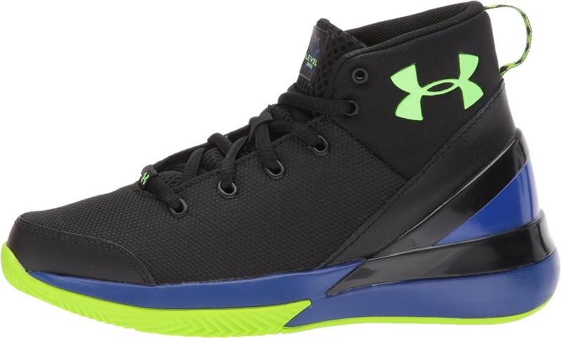 Are Under Armour