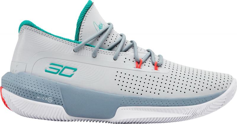 Are Under Armour