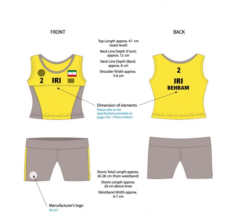 Are Volleyball Spandex Shorts The Best Choice For Comfort And Performance: A Detailed Guide To Choosing And Styling Volleyball Shorts