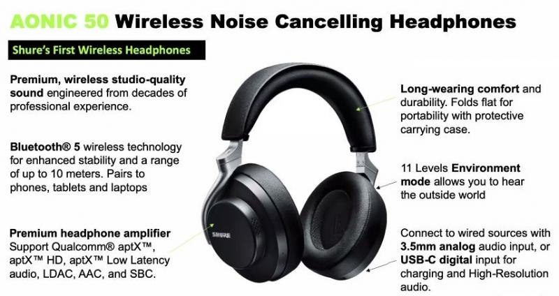 Are Walker Noise Cancelling Headphones Worth It in 2023: 15 Must-Know Benefits and Features