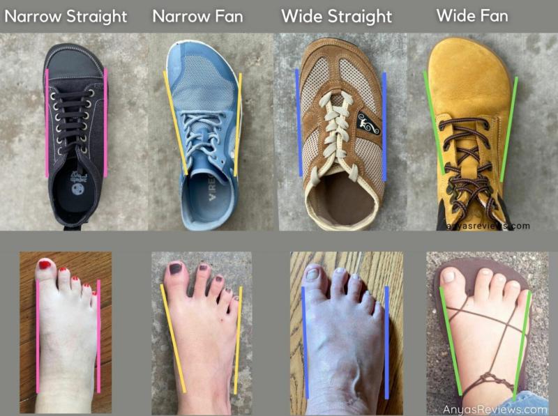 Are Wide Nike Shoes The Best Fit For Your Big Feet. Discover The Widest Options for Men and Women
