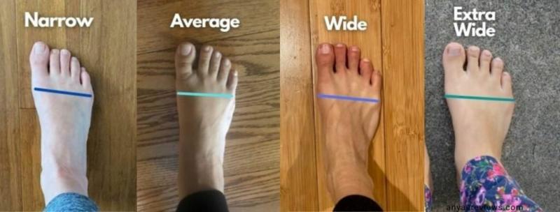 Are Wide Nike Shoes The Best Fit For Your Big Feet. Discover The Widest Options for Men and Women