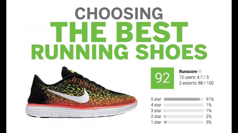 Are Wide Nike Shoes Your Best Fit. How To Find The Perfect Pair