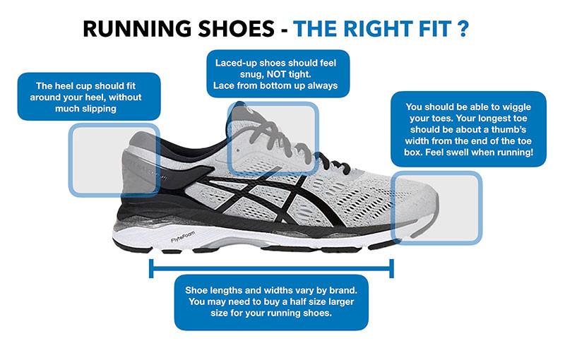 Are Wide Nike Shoes Your Best Fit. How To Find The Perfect Pair