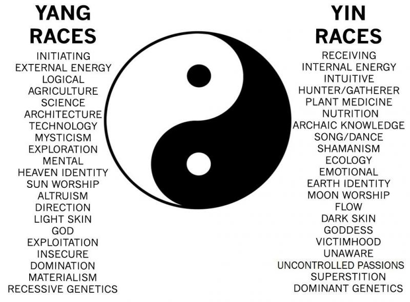 Are Yin & Yang Shoes Still in Style in 2023. The Surprising Comeback of an Iconic Look