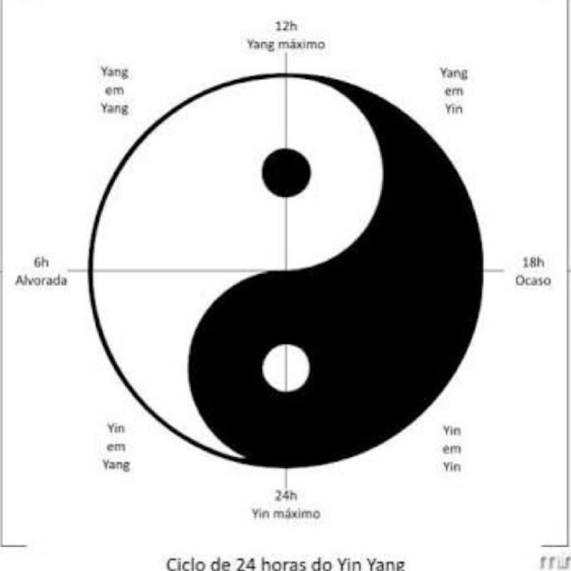 Are Yin & Yang Shoes Still in Style in 2023. The Surprising Comeback of an Iconic Look