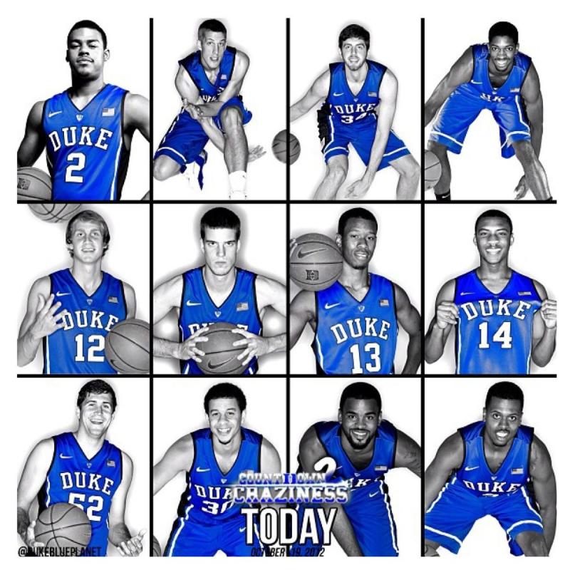 Are You a Duke Basketball Superfan: 15 Fun Facts Every Blue Devil Diehard Should Know