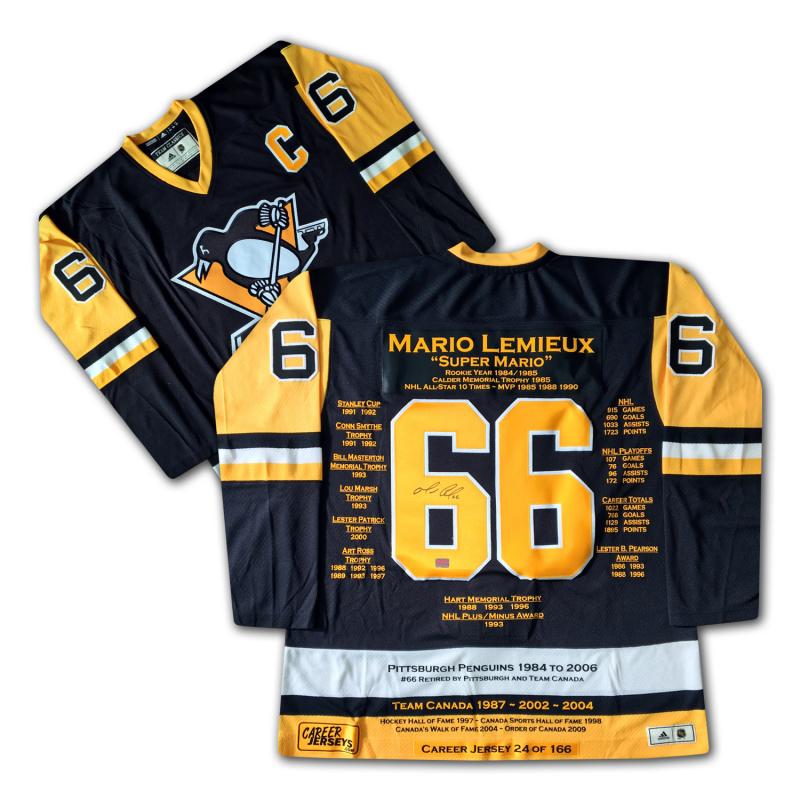 Are You A True Pittsburgh Penguins Fan. Check Out These 15 Facts About Mario Lemieux