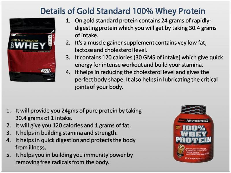 Are You Choosing The Best Whey: The Must-Know Facts About GNC Performance 100 Whey Protein