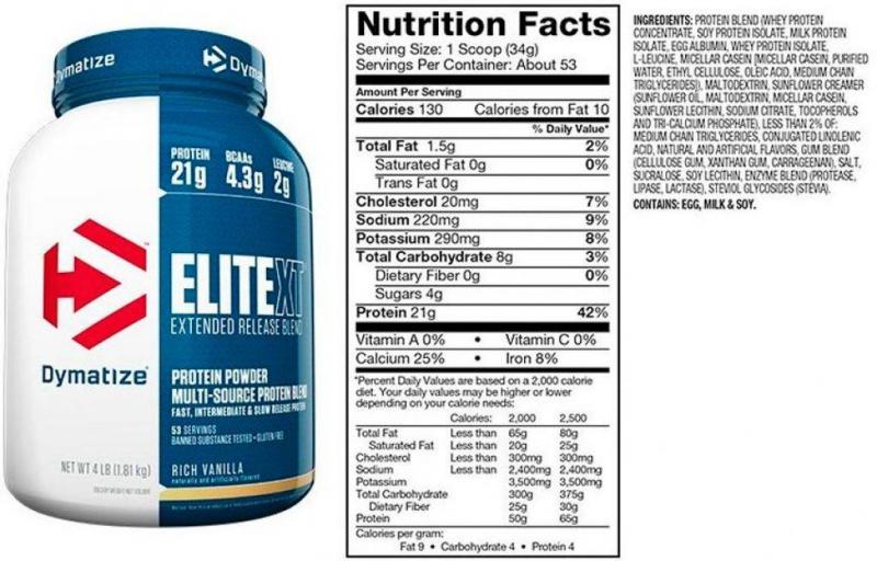 Are You Choosing The Best Whey: The Must-Know Facts About GNC Performance 100 Whey Protein