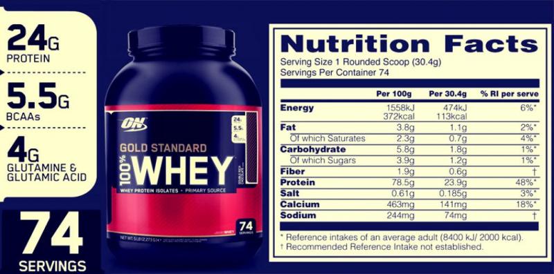 Are You Choosing The Best Whey: The Must-Know Facts About GNC Performance 100 Whey Protein