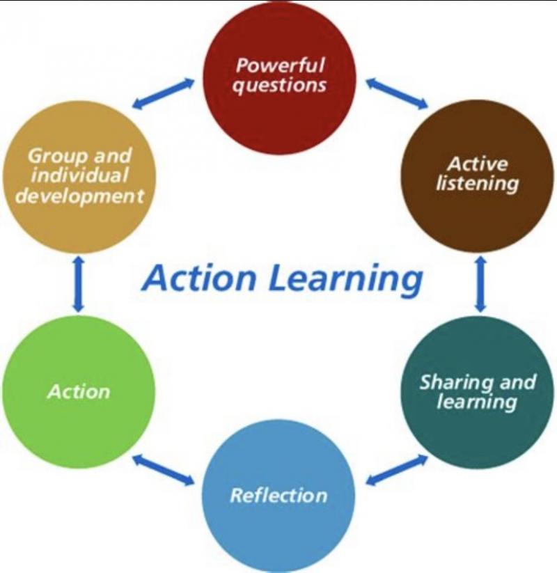 Are You Culturally Competent. Supercharge Your Awareness with These 14 Essential Training Tips