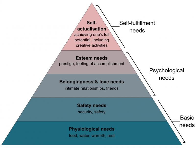 Are You Culturally Competent. Supercharge Your Awareness with These 14 Essential Training Tips