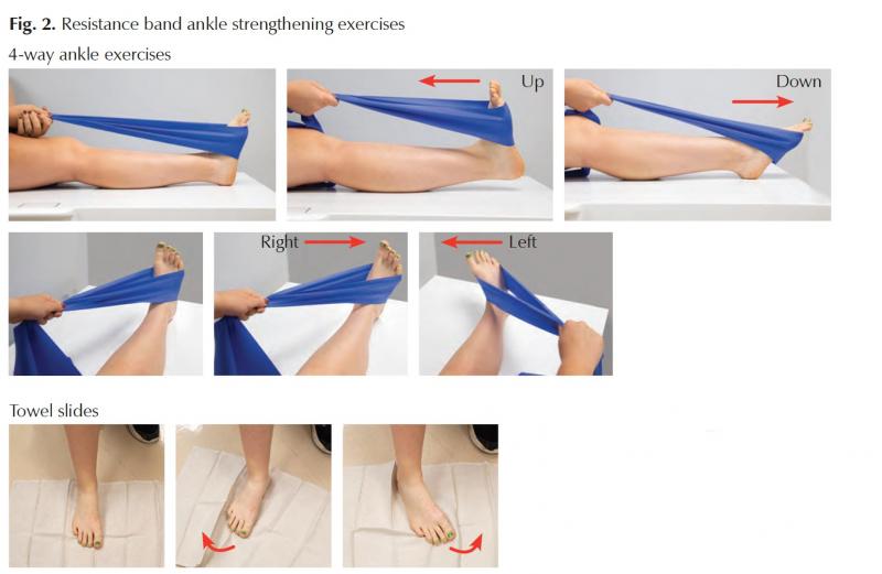 Are You Dealing With Ankle Pain. Improve Ankle Stability & Support With This Brace