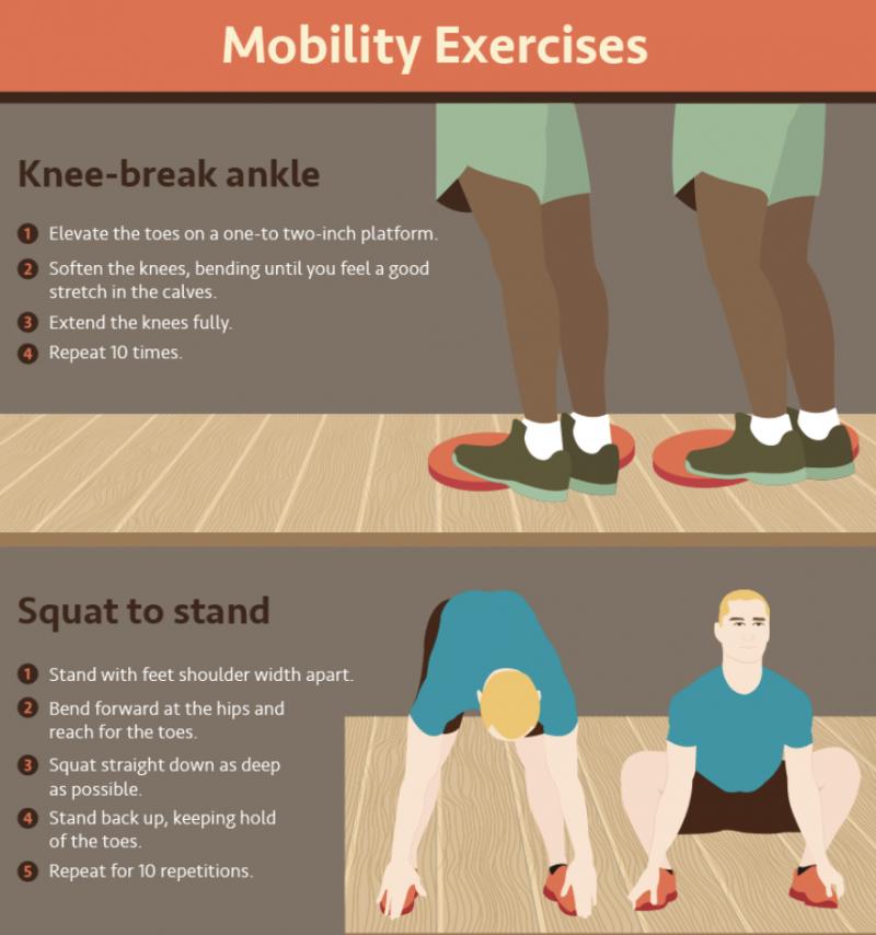 Are You Dealing With Ankle Pain. Improve Ankle Stability & Support With This Brace