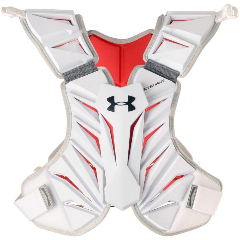 Are You Good Enough For Under Armour Lacrosse Pads: Cups And Shoulder Protectors Pro Players Recommend for Maximum Protection