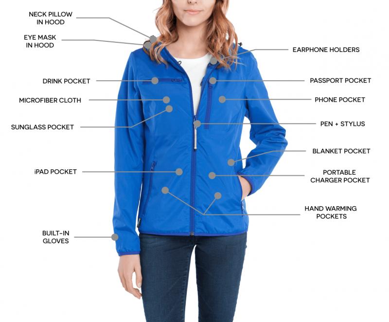 Are you looking for the perfect windbreaker. Find 15 Must-Have Features in : The Ultimate Guide to Ladies Windbreaker Jackets