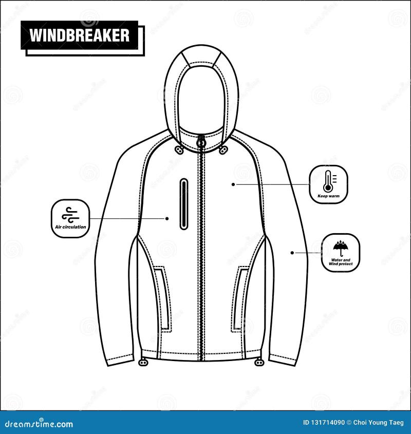 Are you looking for the perfect windbreaker. Find 15 Must-Have Features in : The Ultimate Guide to Ladies Windbreaker Jackets