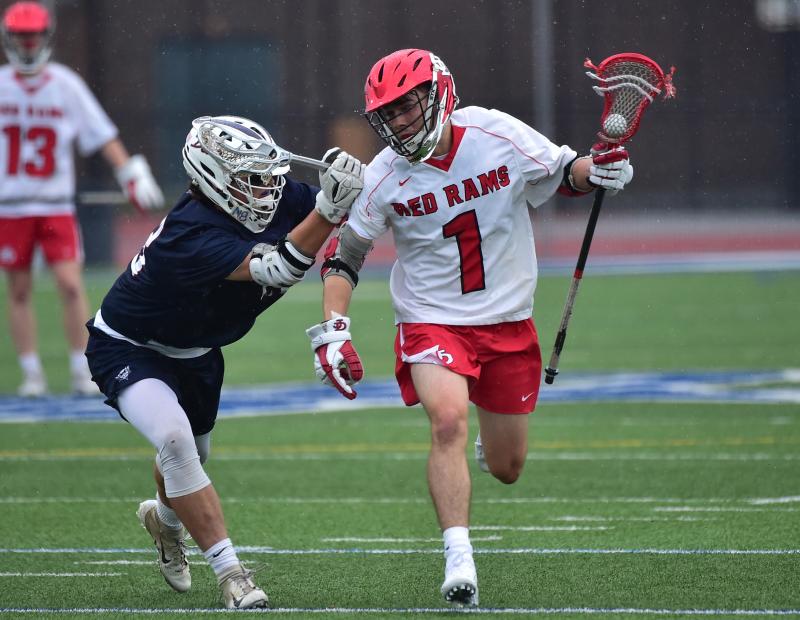 Are You Looking to Up Your Lacrosse Game This Year. Master the Apex Lacrosse Stick and Dominate the Competition