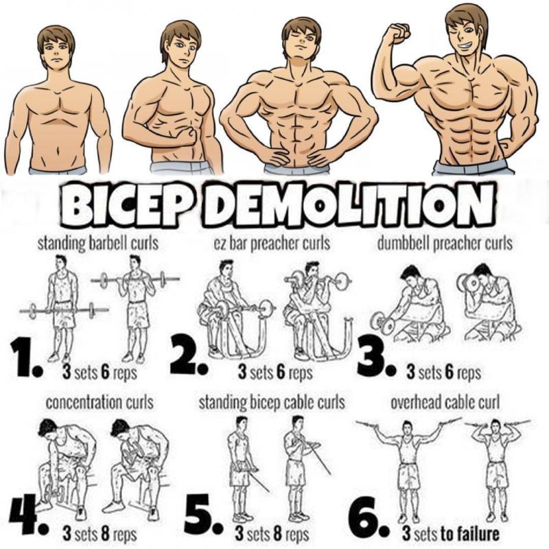 Are You Making These 5 Mistakes With a Fixed Weight Curl Bar. This is How to Curl Like a Champion Today