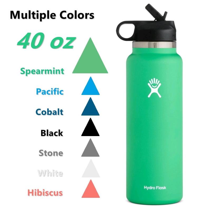 Are You Missing Out On A Better Water Bottle Lid For Sports: The 15 Best Tips For Hydro Flask Sport Mouth Cap Fans