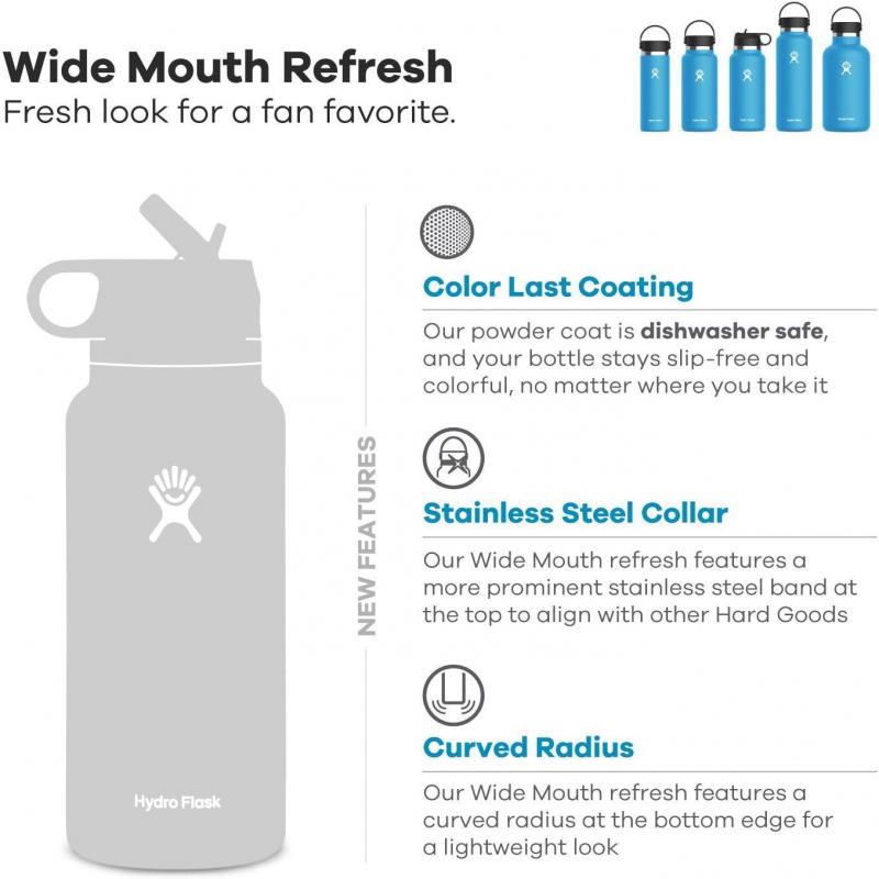 Are You Missing Out On A Better Water Bottle Lid For Sports: The 15 Best Tips For Hydro Flask Sport Mouth Cap Fans