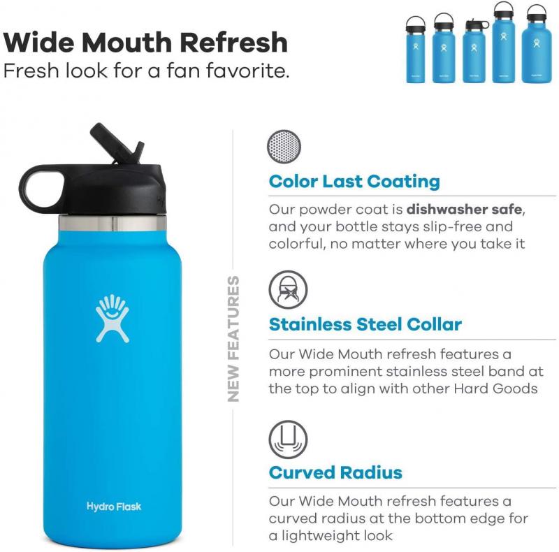 Are You Missing Out On A Better Water Bottle Lid For Sports: The 15 Best Tips For Hydro Flask Sport Mouth Cap Fans