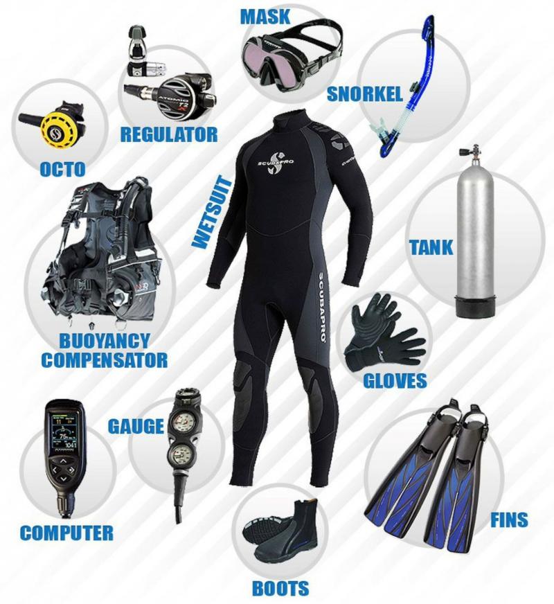 Are You Missing Out on the Best Snorkeling Gear: Discover the Top-Rated Aqua Lung Sport Snorkel Set Pro Series