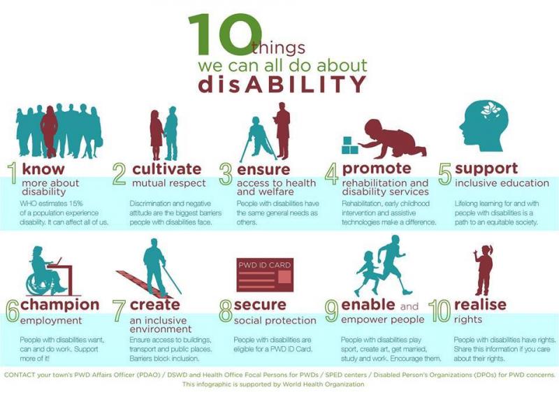 Are you Protecting Your Child