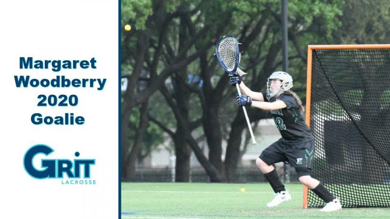 Are You Protecting Your Thumb as a Lacrosse Goalie. The Best Lacrosse Goalie Thumb Guards of 2023