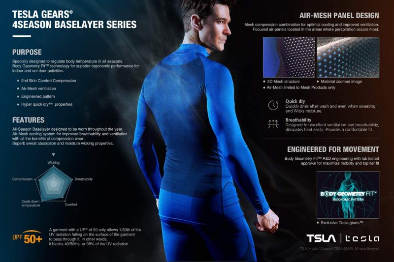 Are You Ready for Winter. : Discover the Top Baselayer Sets for Active Women This Season