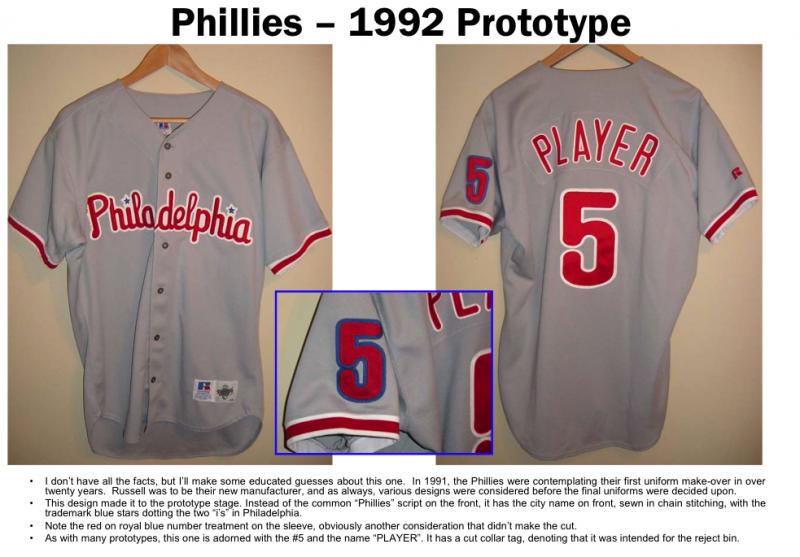 Are You Ready to Get Phillies Jerseys on Sale: Discover Where to Find Top Deals This Season