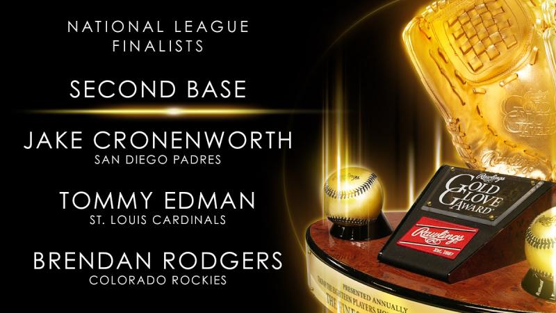 Are You Ready to Make Insane Plays at Shortstop: The Rawlings Gold Glove Elite 12-Inch Baseball Glove Will Transform Your Defense Overnight