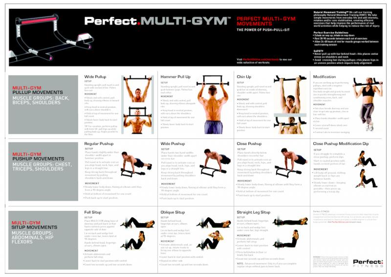 Are You Ready to Take Your Home Workouts up a Notch. Discover the Power of the Harbinger Multi Gym Pro