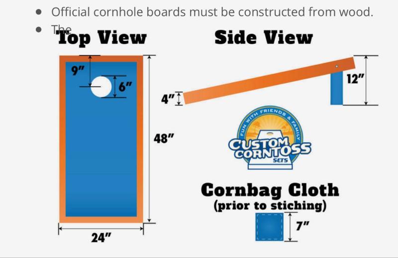 Are You Ready To Up Your Cornhole Game This Year. Score With These 15 Must-Have Green Bay Packers Cornhole Bags