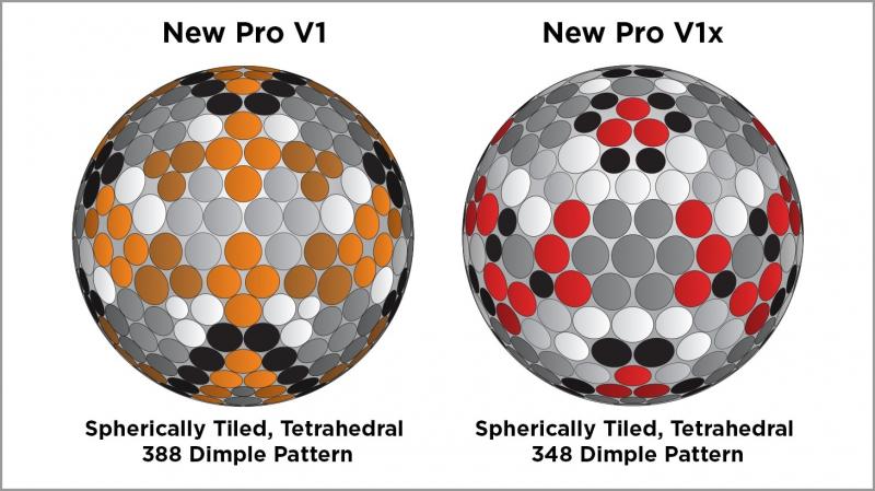 Are You Ready to Upgrade. The Full Cost Breakdown of Pro V1x Golf Balls