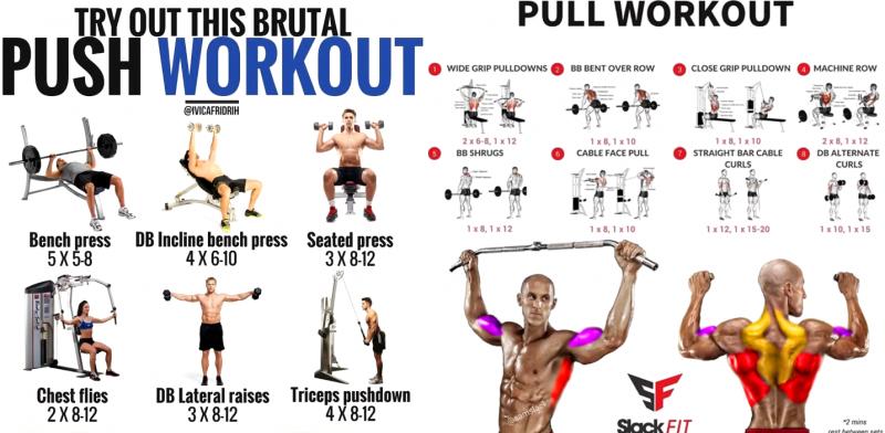 Are You Ready To Upgrade Your Home Workouts. 15 Ways PowerBlock Dumbbells Can Take Your Training To The Next Level
